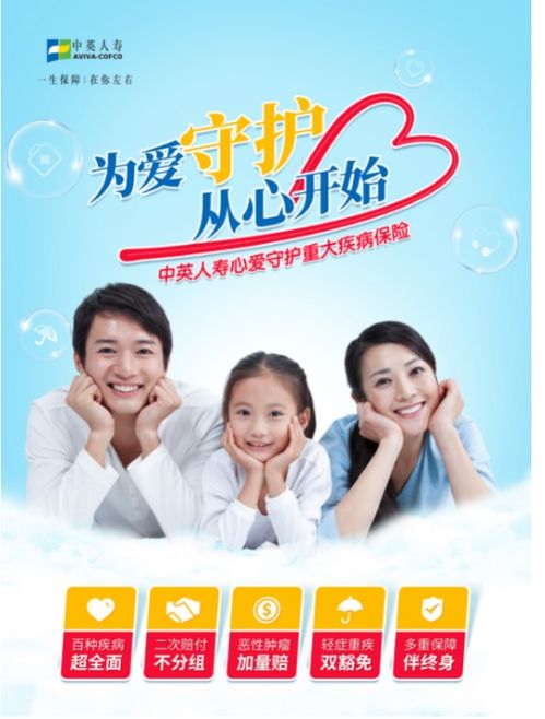 重疾發病率趨于年輕化,是時候該做些準備了