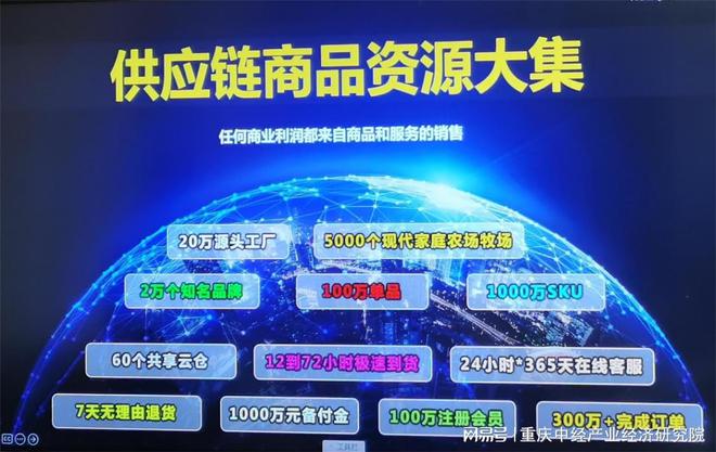 高翔院長(zhǎng)造訪重慶商界集團(tuán) 共同研討智庫(kù)、媒體為產(chǎn)業(yè)發(fā)展賦能