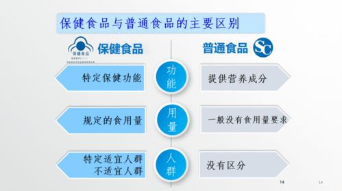 2021浙江省保健食品‘五進’科普宣傳活動正式啟動 科學(xué)認知，健康同行